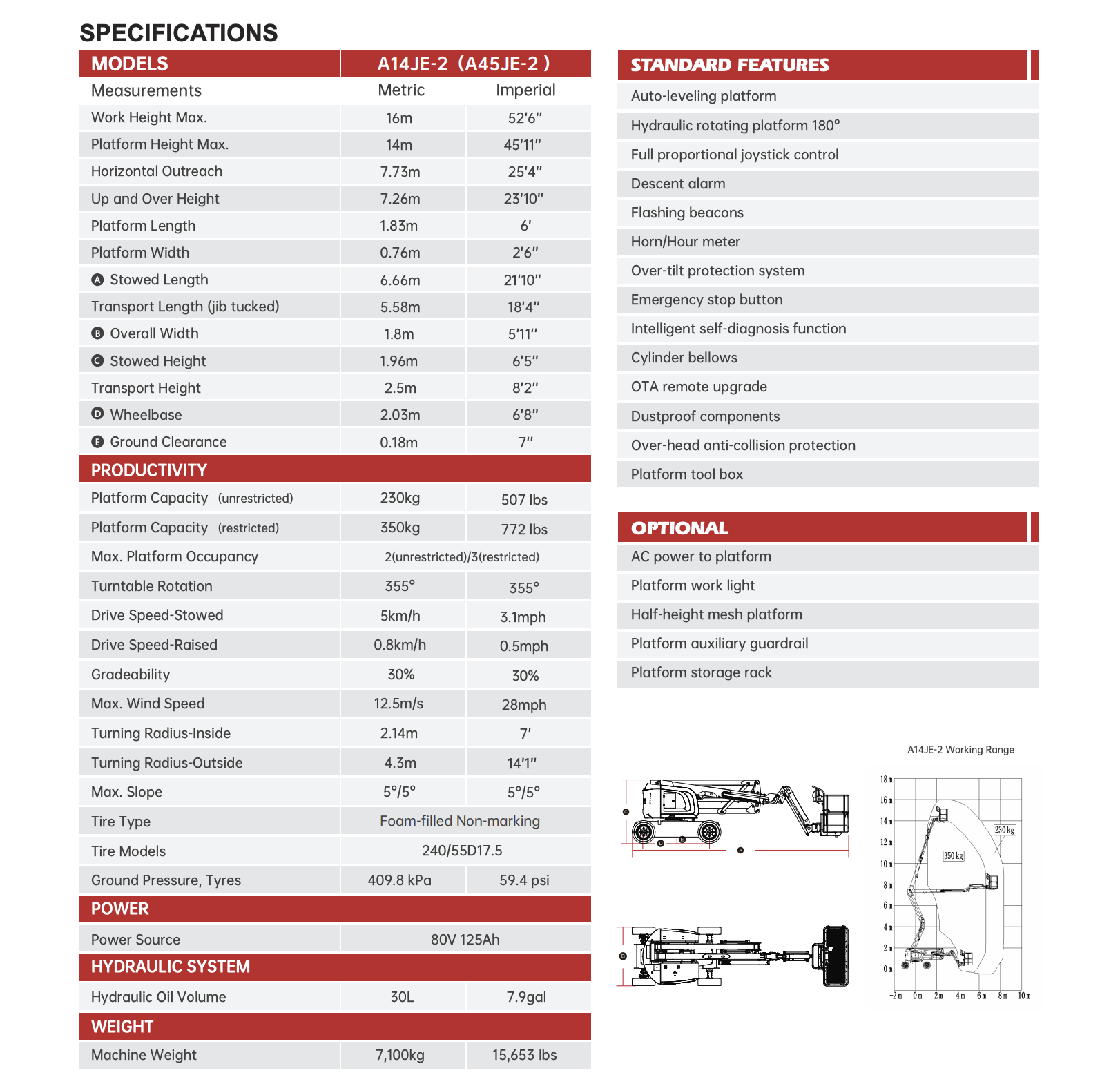 Knuckle Boom 16m / 52ft — Diesel photo 2