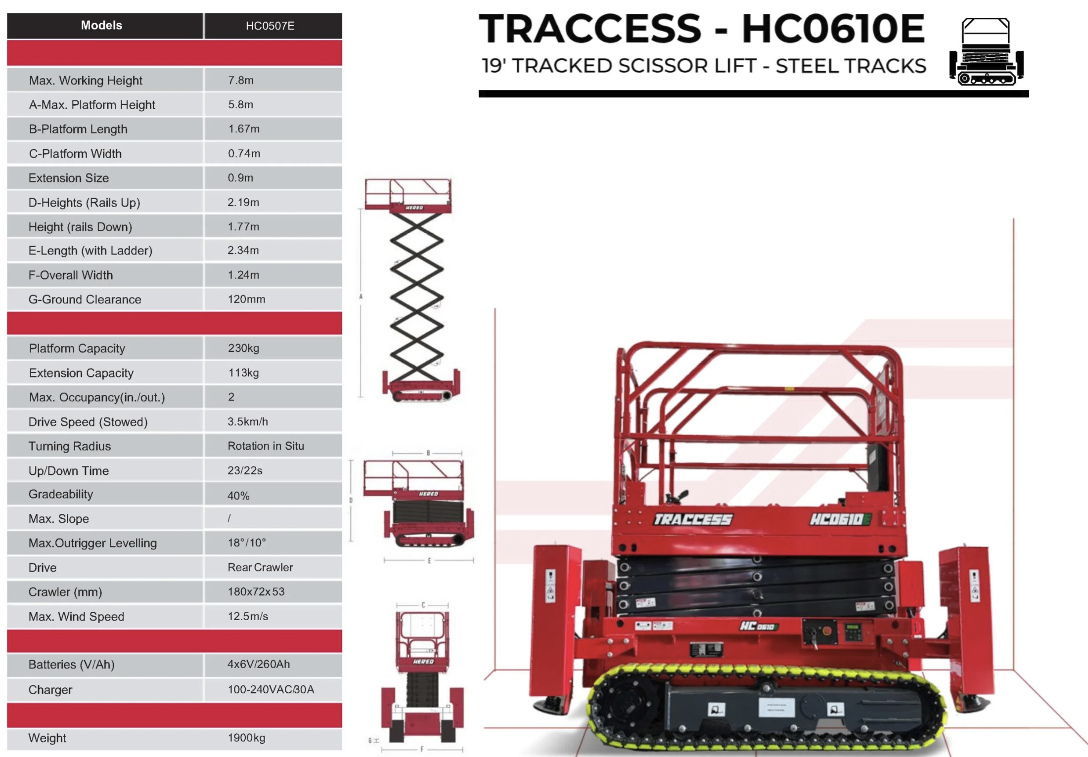 All Terrain Tracked Scissor Lift - 19ft/6m - Electric w/ Trailer photo 2