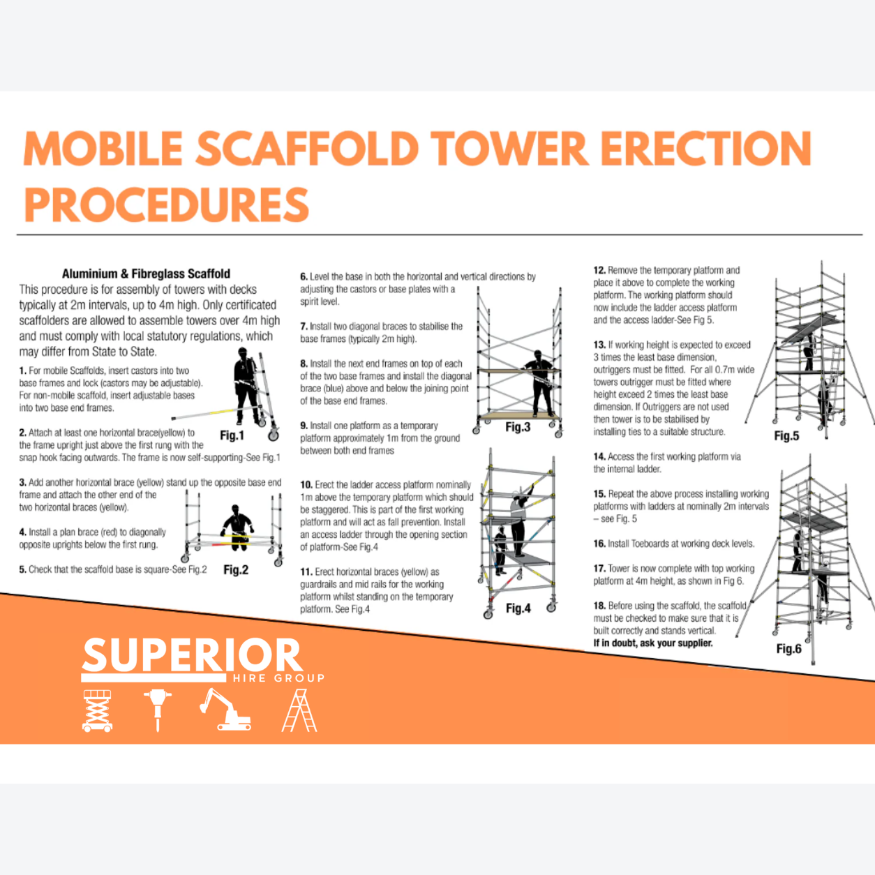 1.8m Narrow Mobile Scaffold photo 2
